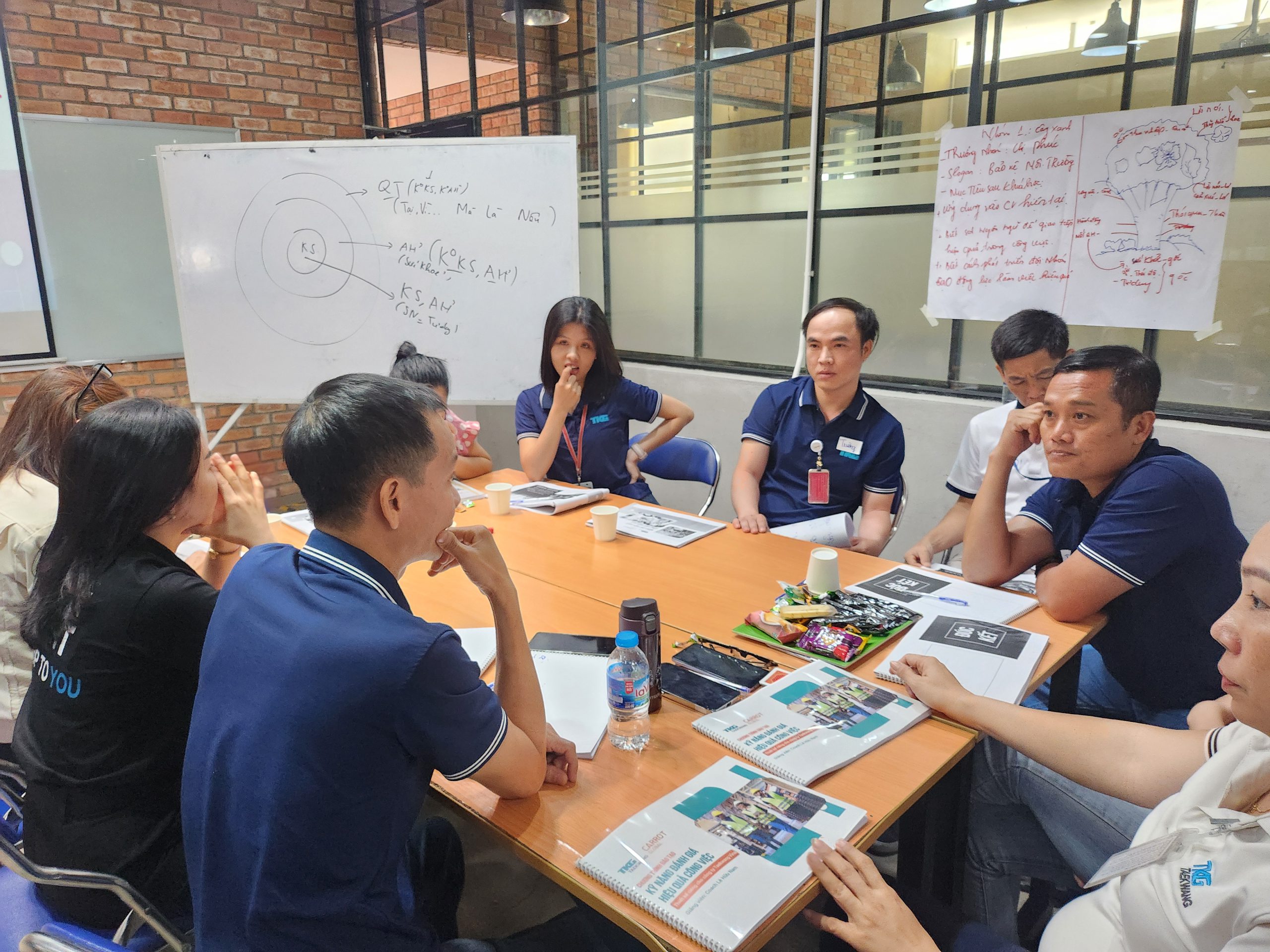 Performance Evaluation